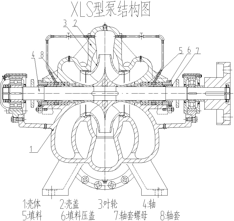 XLS͵˫ˮı